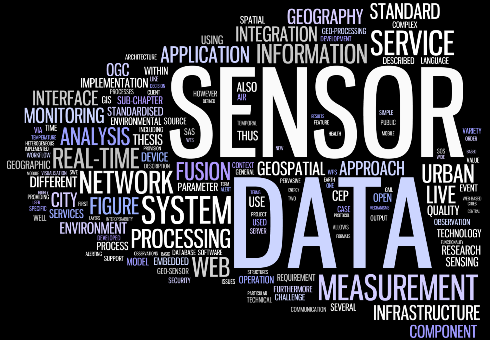 PhD Thesis ::: Visualised